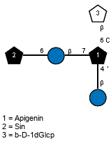 Compound 24539