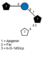 Compound 24538