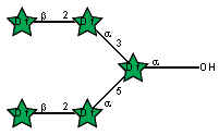 Compound 4392