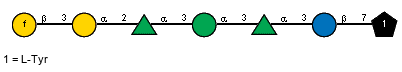 Structure from CSDB record 24811