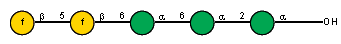 Compound 22761