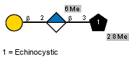 Compound 25761