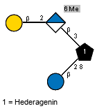 Compound 24049