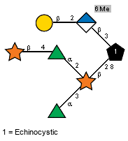 Compound 25764