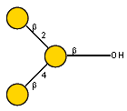 Compound 31233