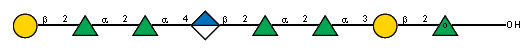Compound 3536