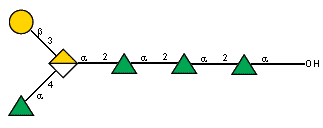 Compound 14788