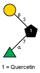 Compound 32141