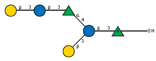 Compound 6546