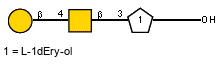 Compound 1498