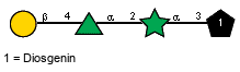 Compound 25057