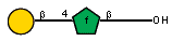 Compound 18629
