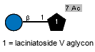 Compound 33058