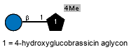 Compound 32383