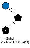 Compound 18195