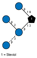 Structure from CSDB record 61420