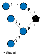 Structure from CSDB record 61423