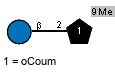 Compound 31389