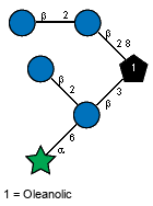 Compound 31504