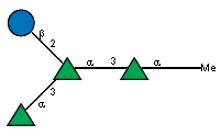 Compound 11524