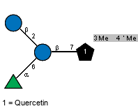 Compound 28039