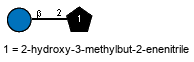Compound 32468