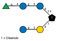 Compound 30660
