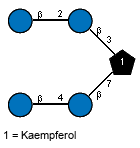 Compound 29093