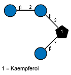 Compound 26248