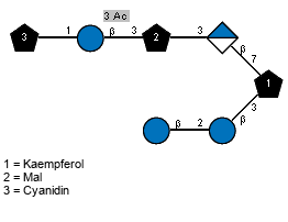 Compound 31626