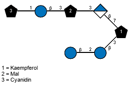 Compound 31625