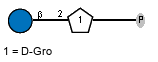 Compound 3315