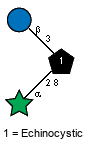 Compound 27751