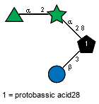 Compound 33423