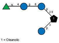 Compound 30593