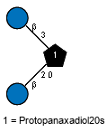 Structure from CSDB record 47980