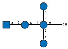 Compound 1571