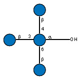 Compound 222