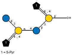 Structure from CSDB record 662