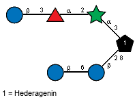 Compound 25612