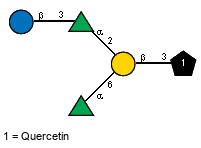 Structure from CSDB record 62910