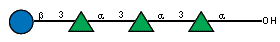 Compound 8747