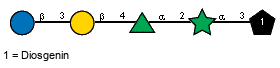 Compound 25056