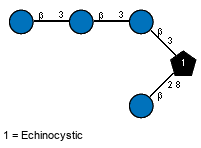 Compound 32938