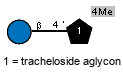 Compound 31876