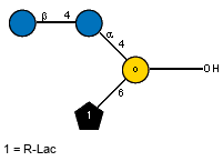 Compound 281