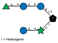 Compound 31256