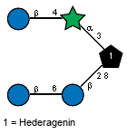 Compound 31259