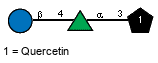 Compound 30511