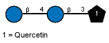 Compound 31526